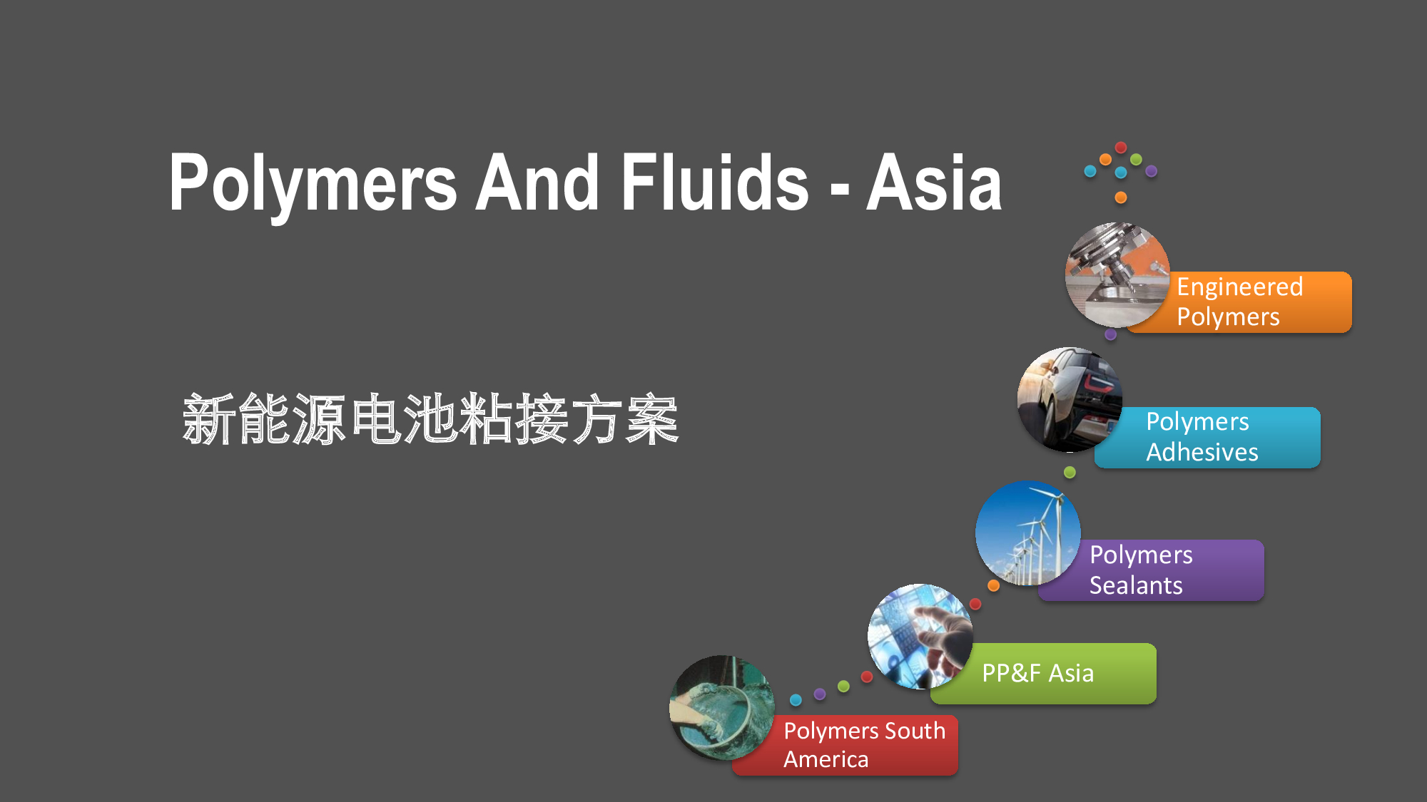 新能源汽車動(dòng)力電池膠水應(yīng)用方案