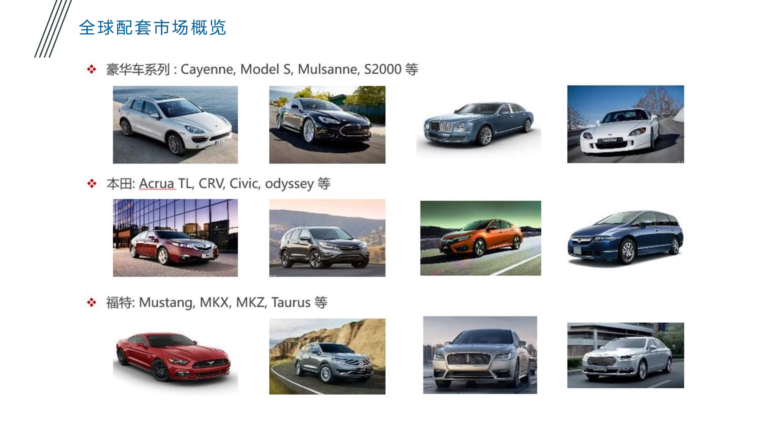 汽車內(nèi)外飾件粘接應(yīng)用