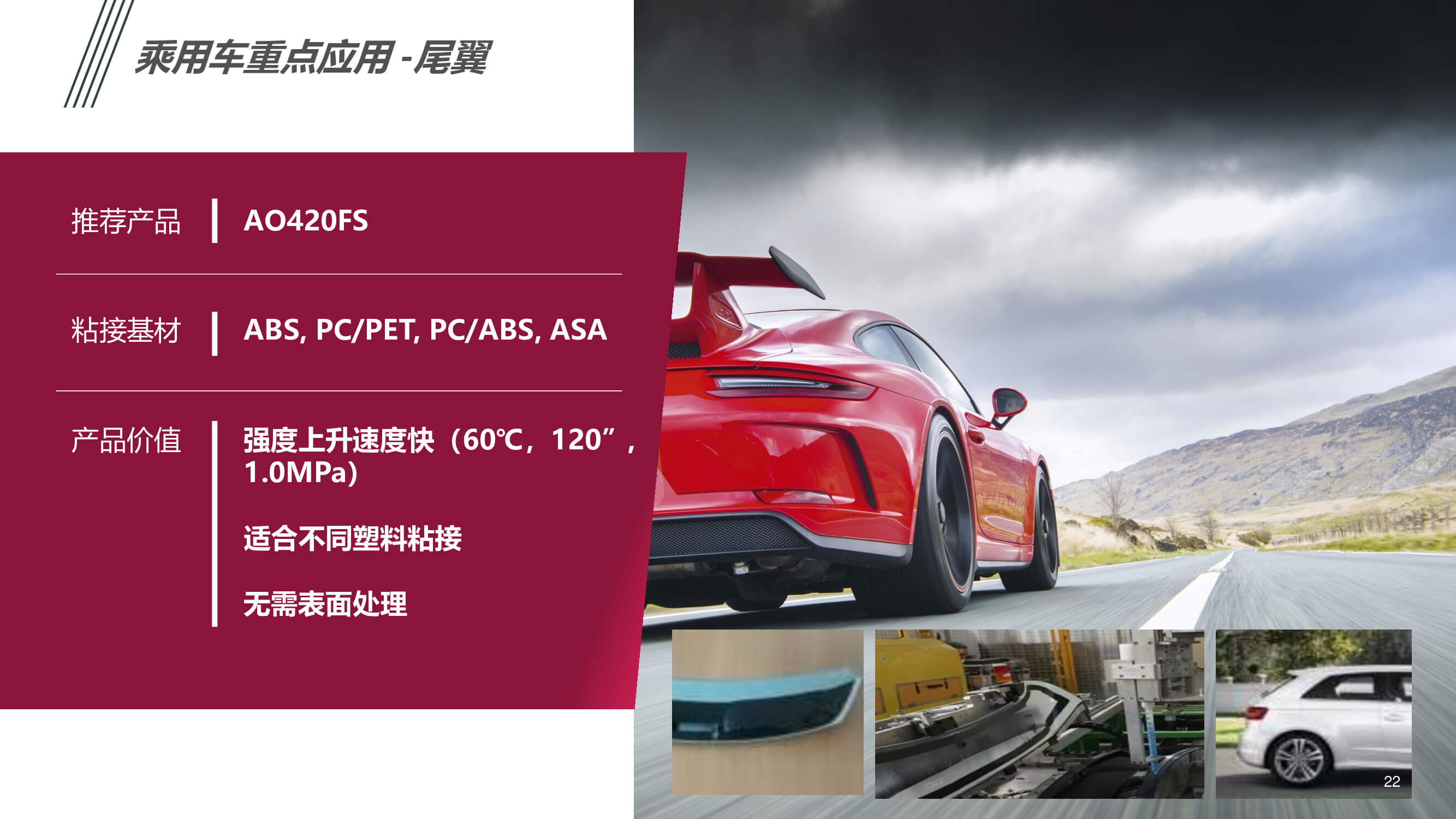 汽車內(nèi)外飾件粘接應(yīng)用
