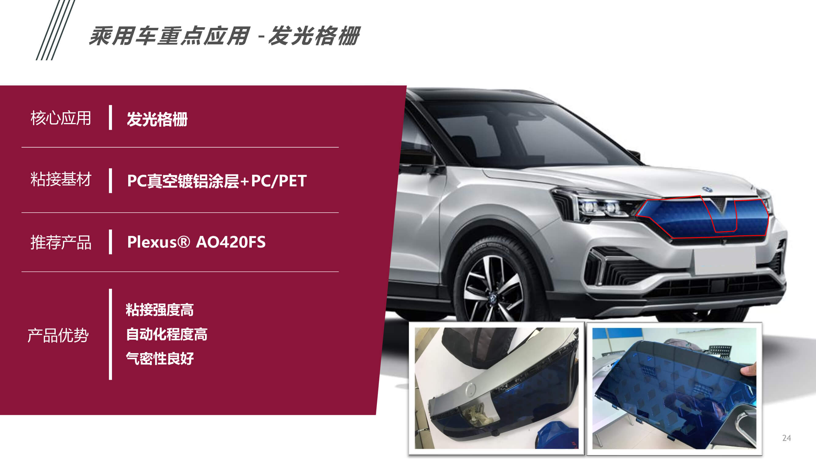 汽車內(nèi)外飾件粘接應(yīng)用