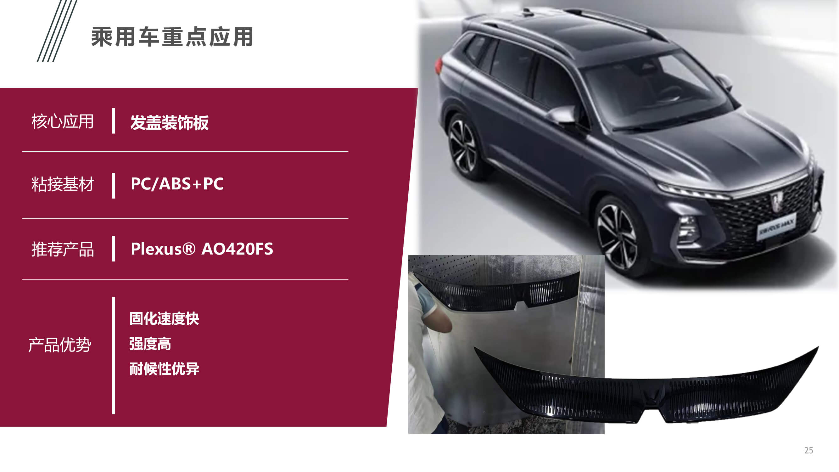 汽車內(nèi)外飾件粘接應(yīng)用