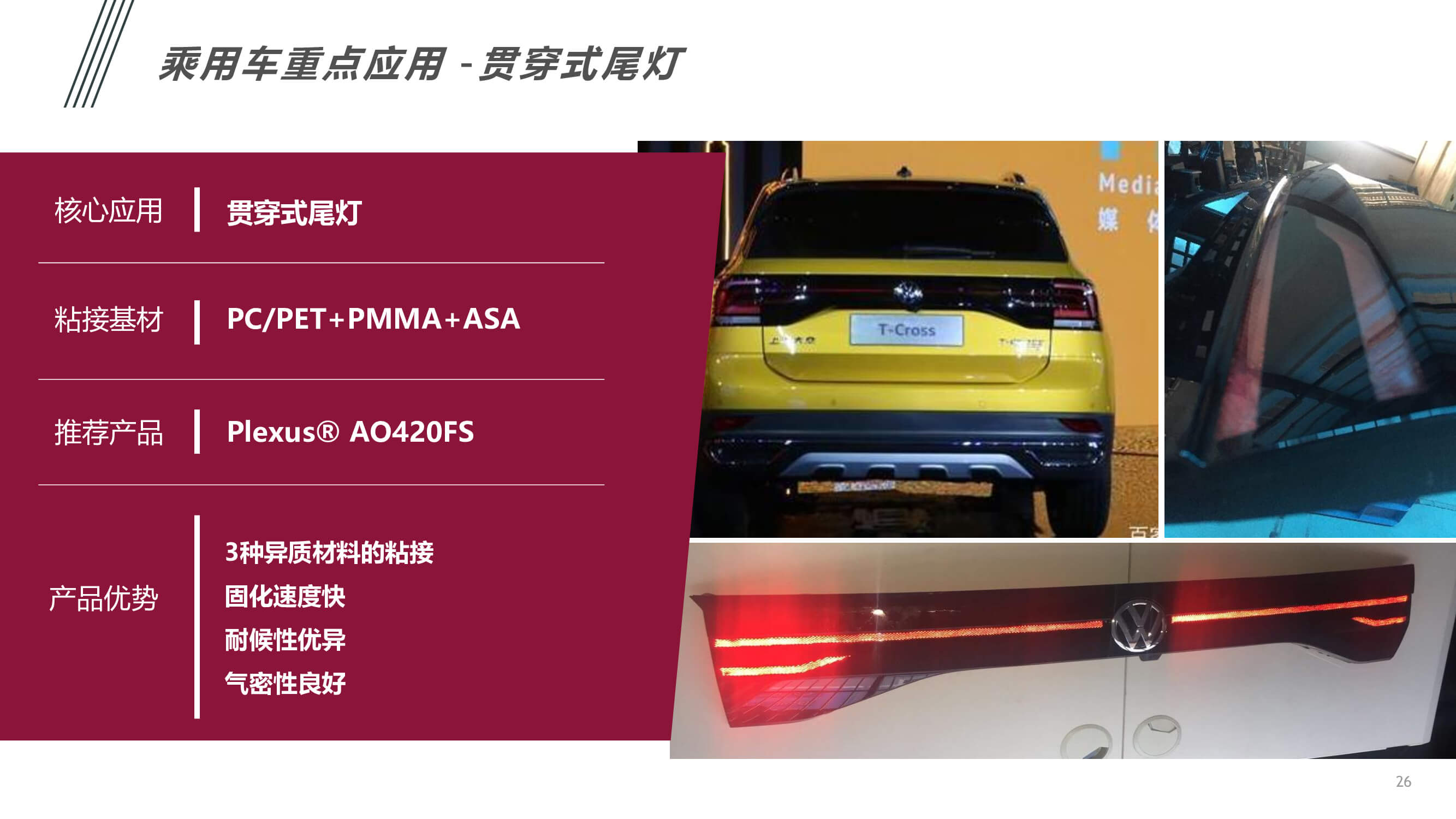 汽車內(nèi)外飾件粘接應(yīng)用