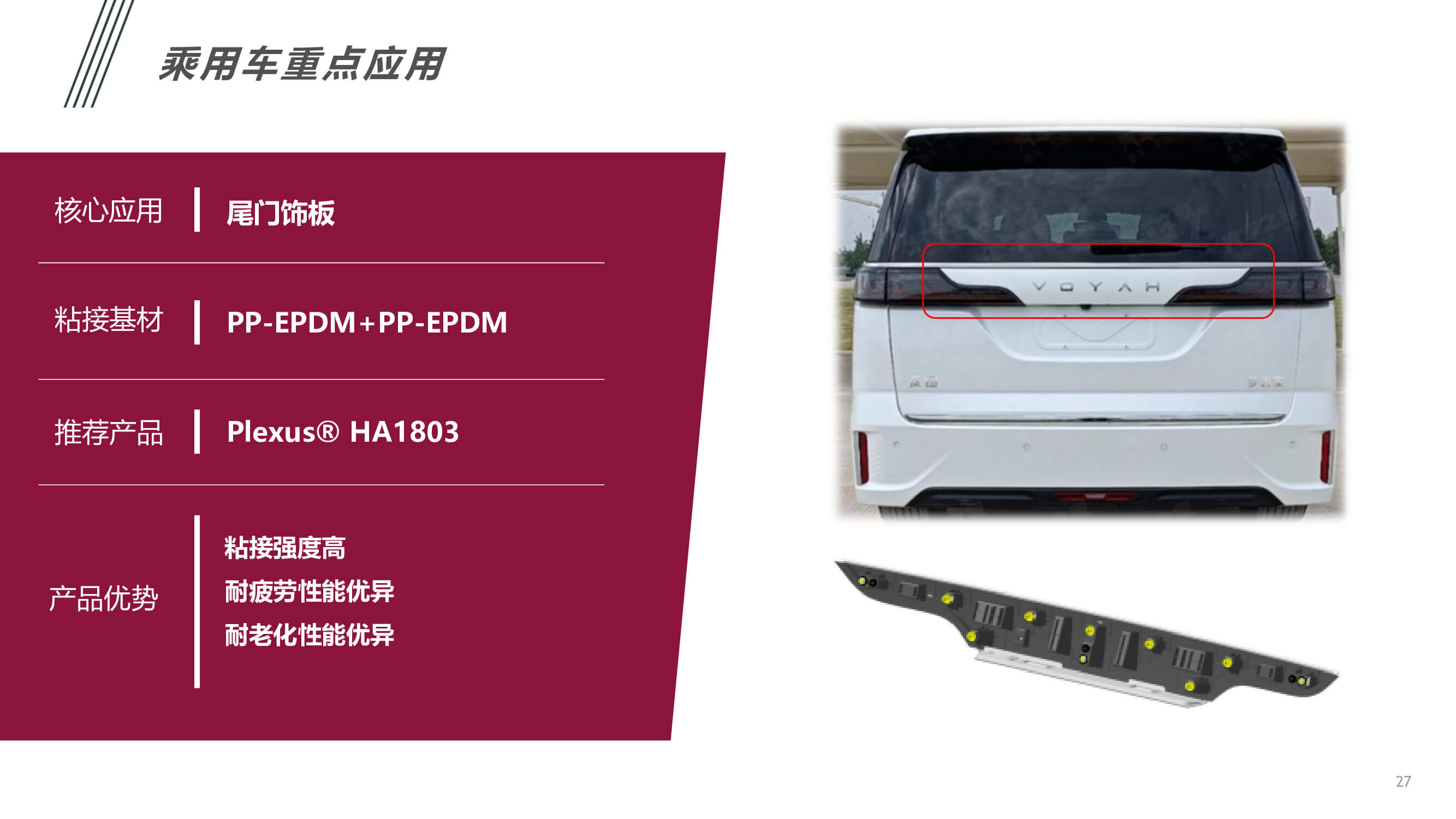 汽車內(nèi)外飾件粘接應(yīng)用