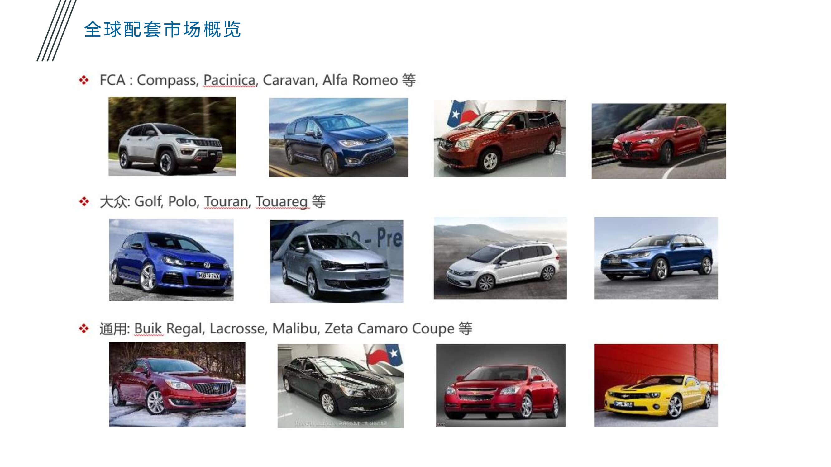 汽車內(nèi)外飾件粘接應(yīng)用
