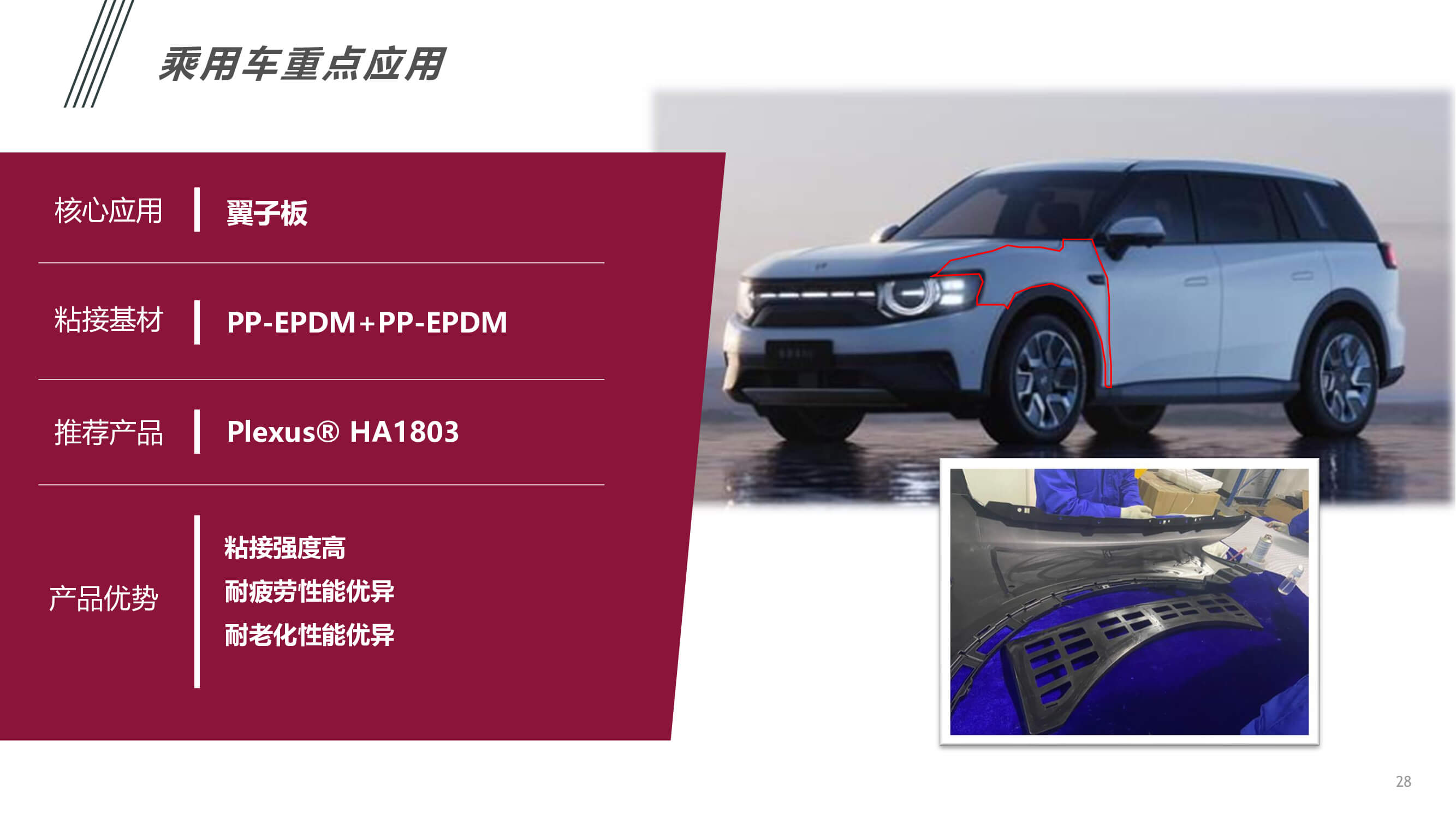 汽車內(nèi)外飾件粘接應(yīng)用