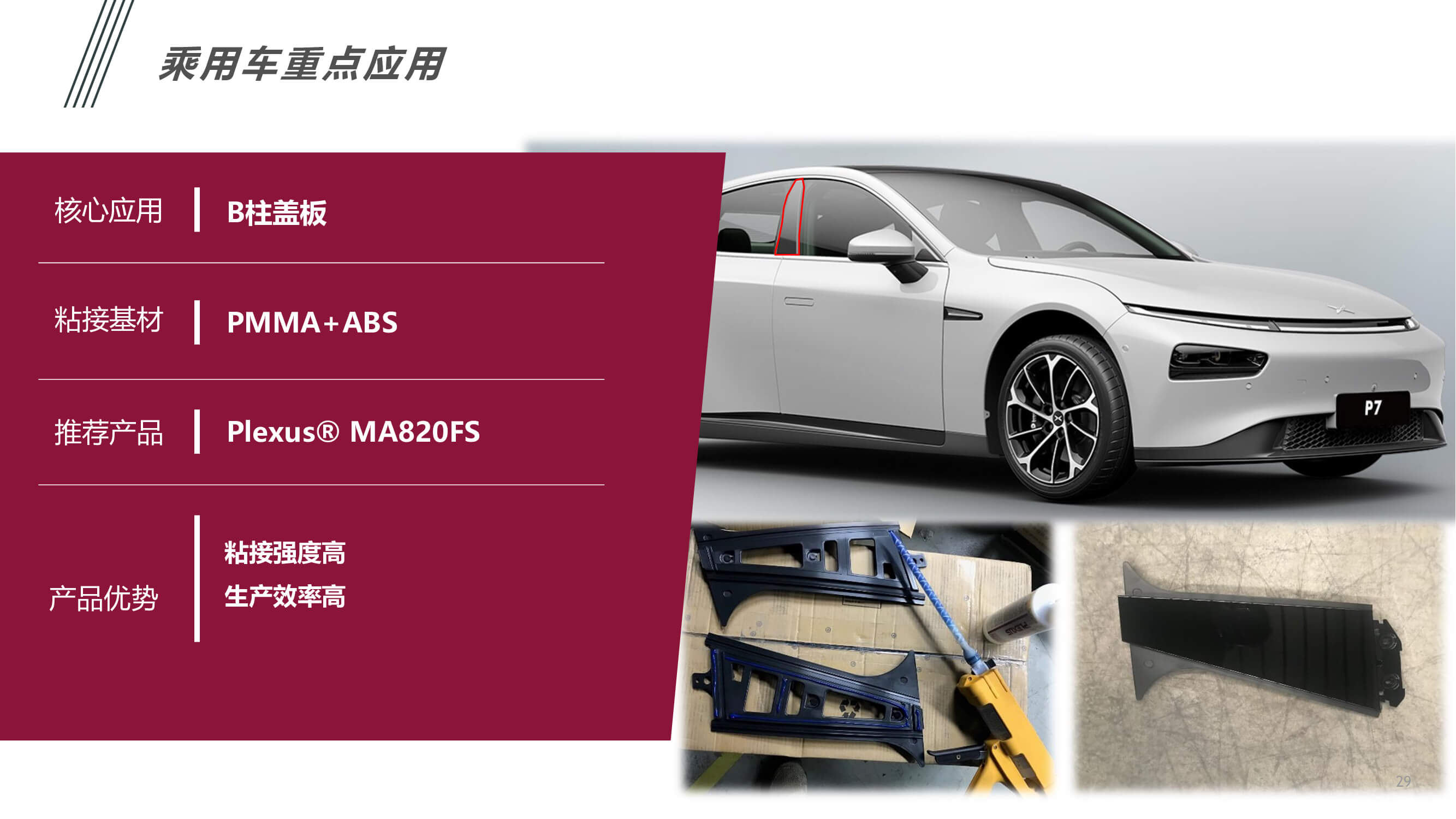 汽車內(nèi)外飾件粘接應(yīng)用
