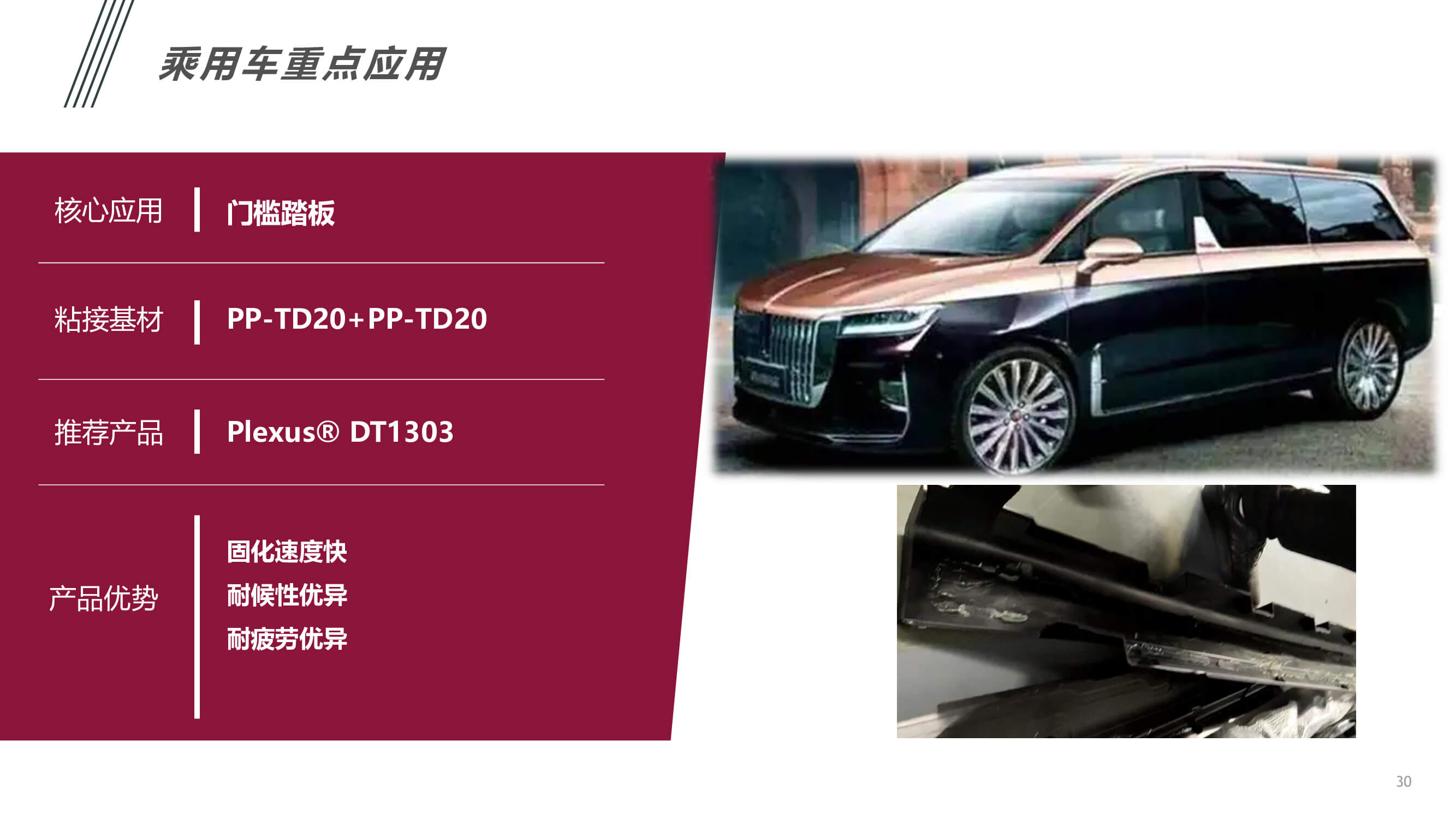 汽車內(nèi)外飾件粘接應(yīng)用