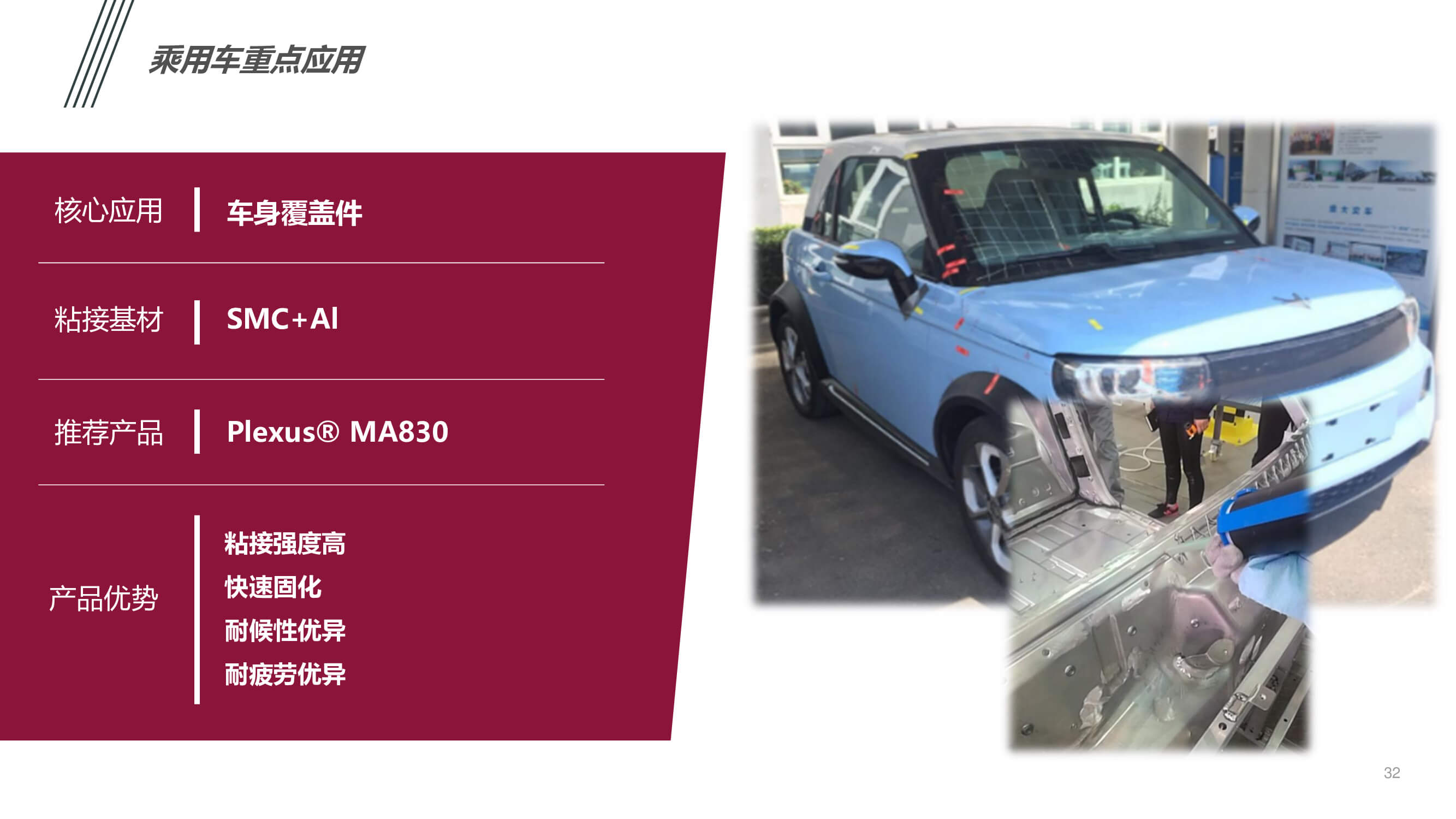 汽車內(nèi)外飾件粘接應(yīng)用