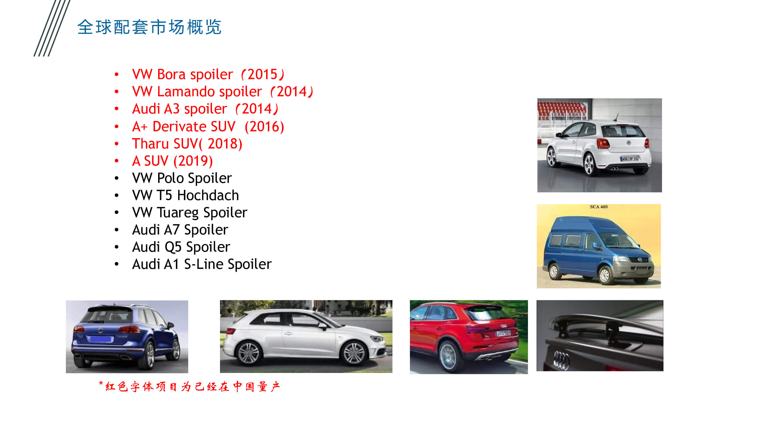 汽車內(nèi)外飾件粘接應(yīng)用