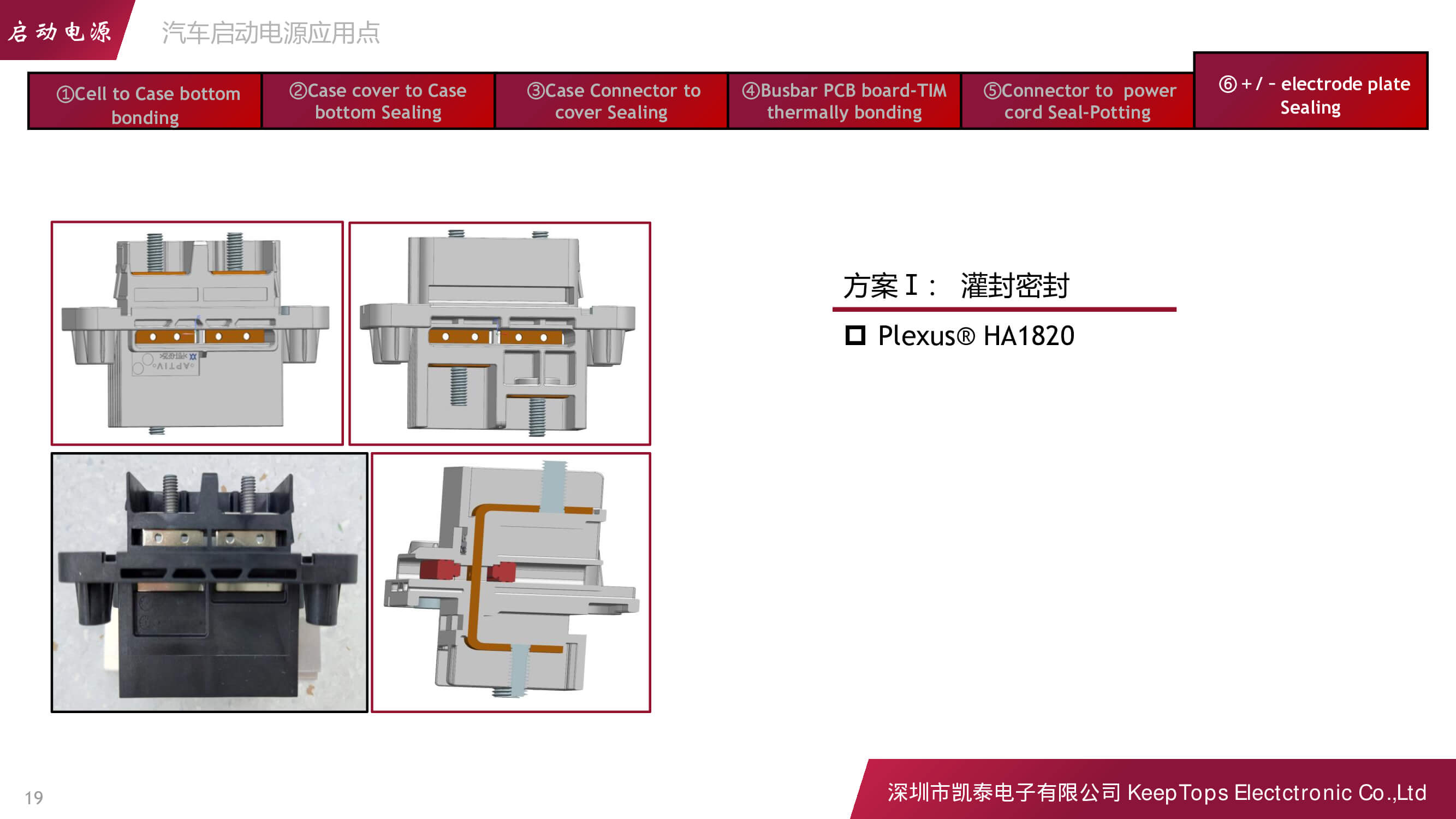 新能源汽車啟動(dòng)電源的應(yīng)用方案
