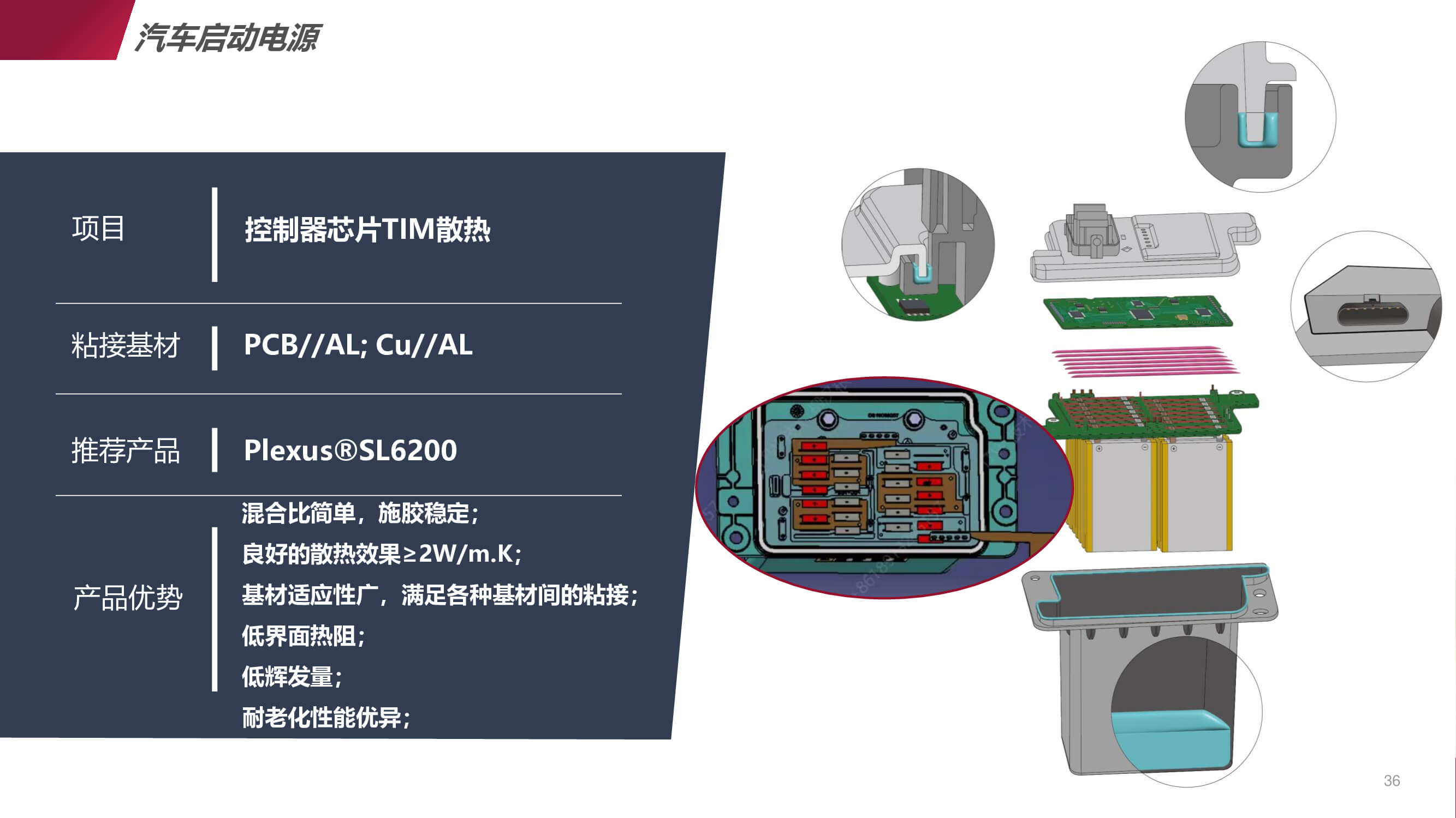 新能源汽車啟動(dòng)電源的應(yīng)用方案