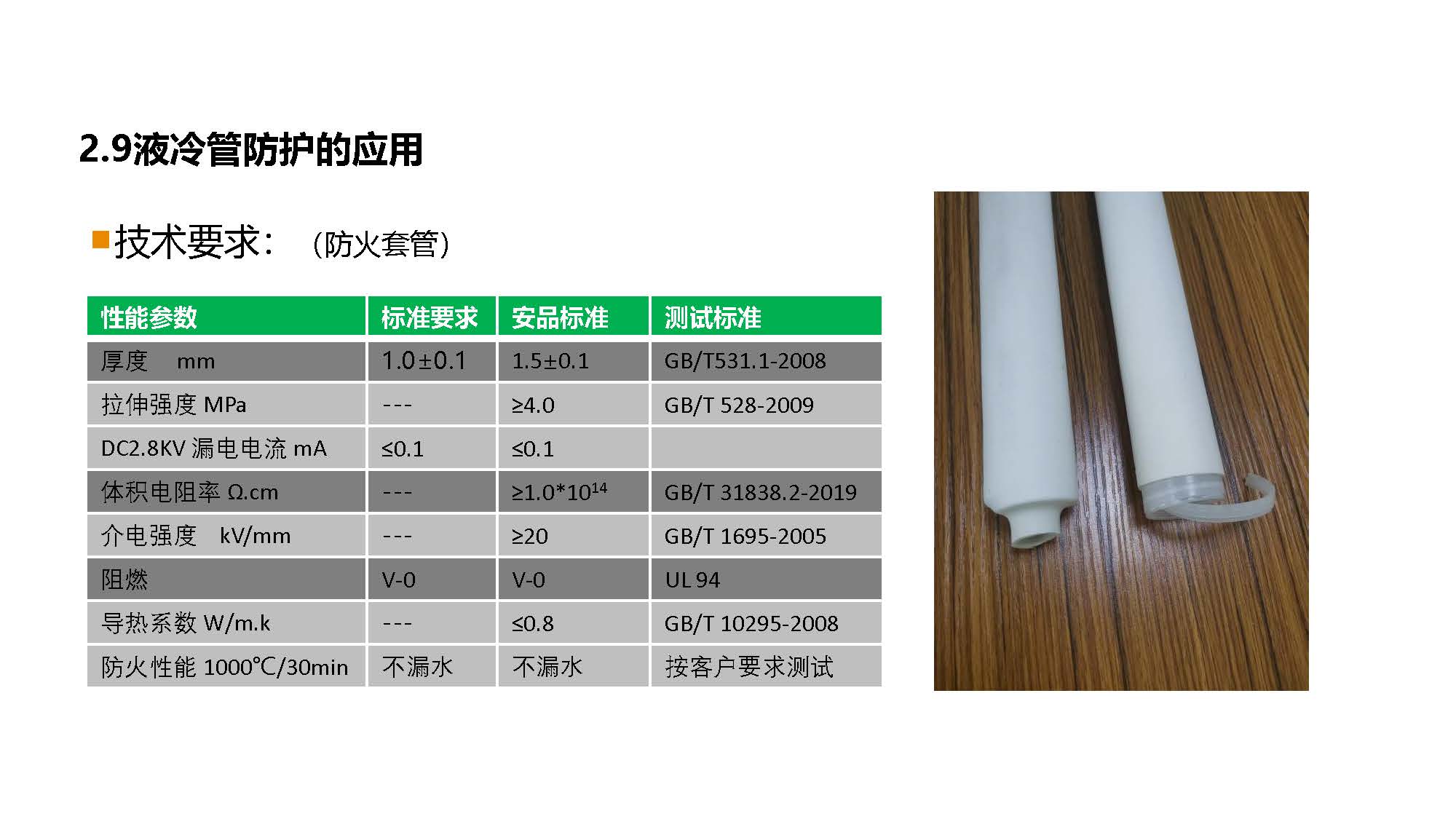 防火材料
