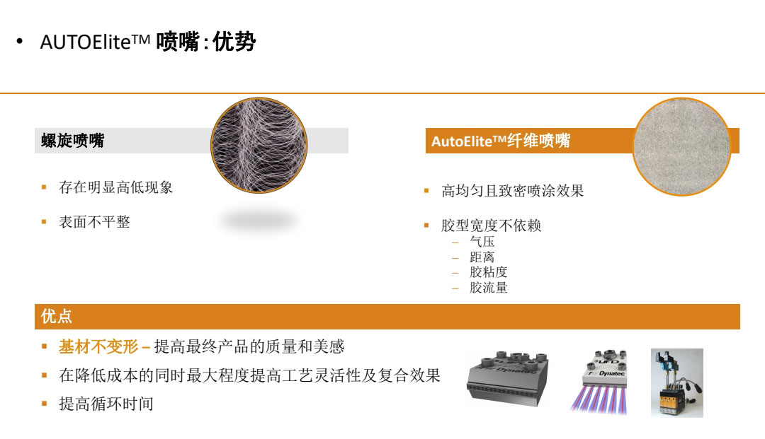 AUTOElite噴嘴優(yōu)勢(shì)