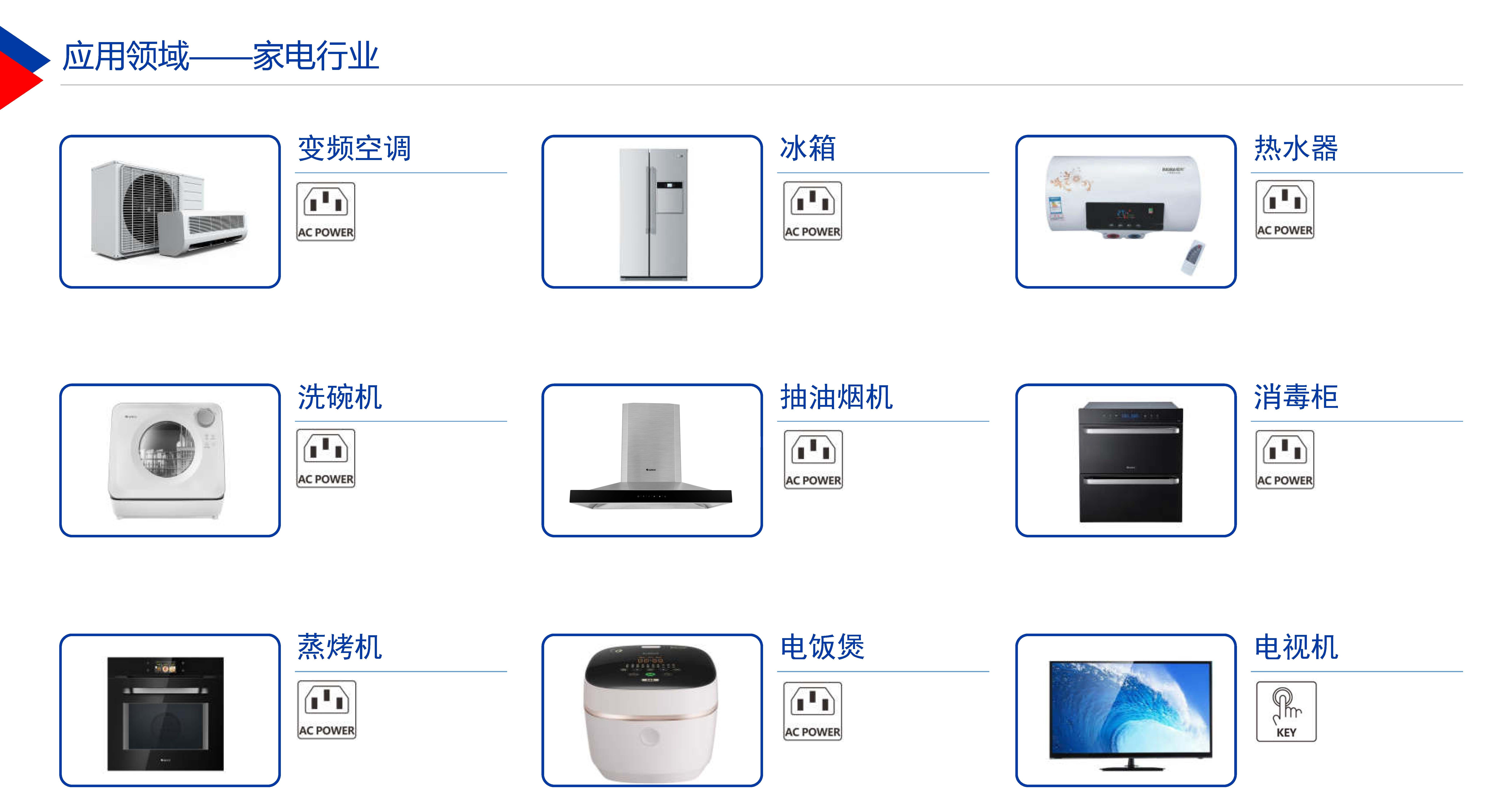 檳城元件防護解決方案