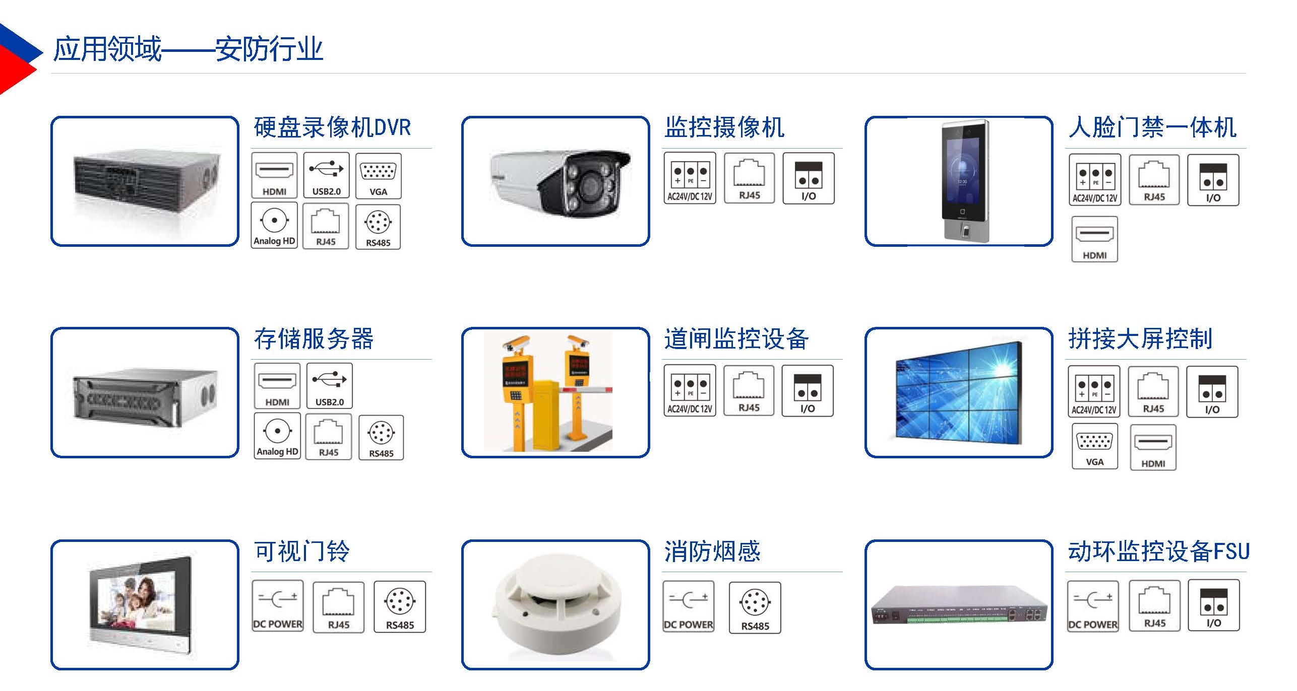 檳城元件防護解決方案