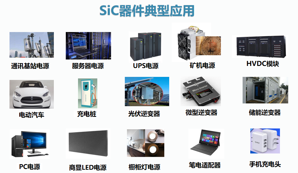 氮化鎵（GaN）和碳化硅（SiC）、氧化鋅(ZnO)、金剛石為四大代表的第三代半導(dǎo)體材料開始初露頭角